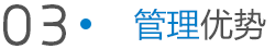 華旺興隆管理優勢 華旺興隆管理優勢